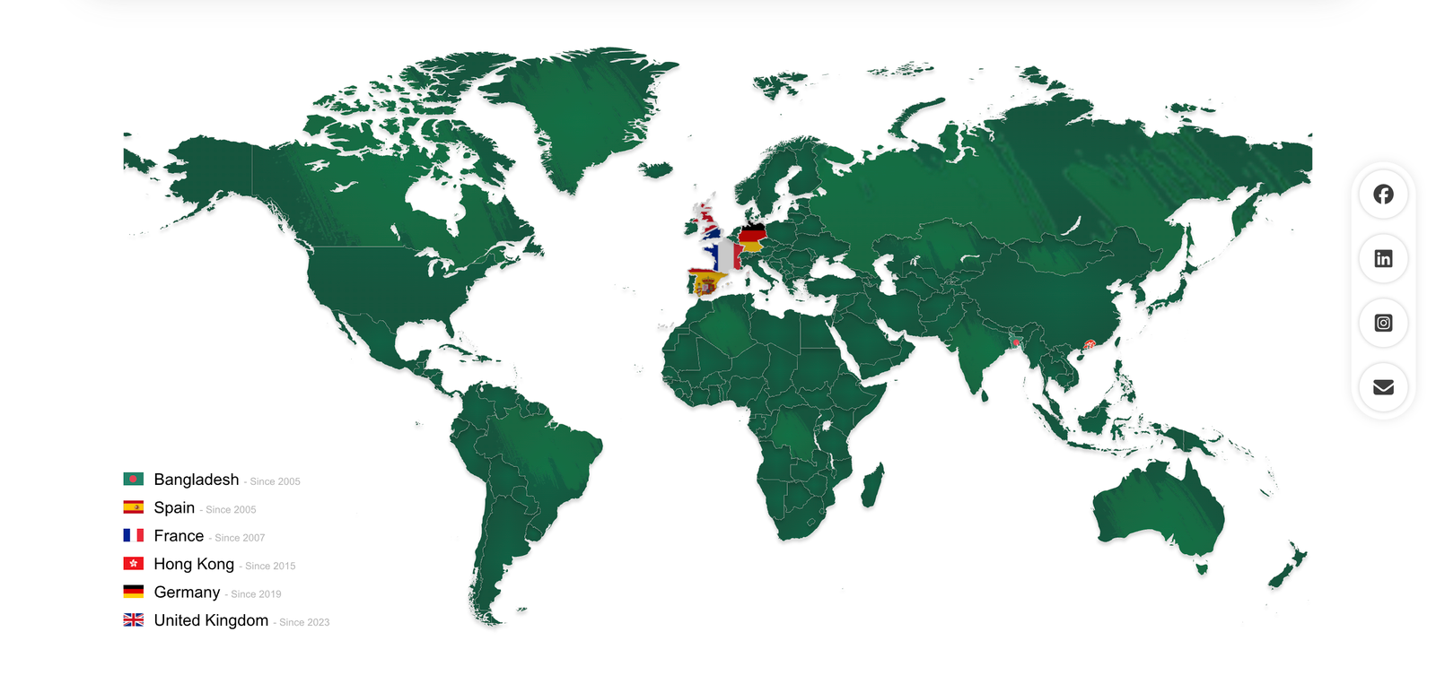 Nexora Apparel global export markets map